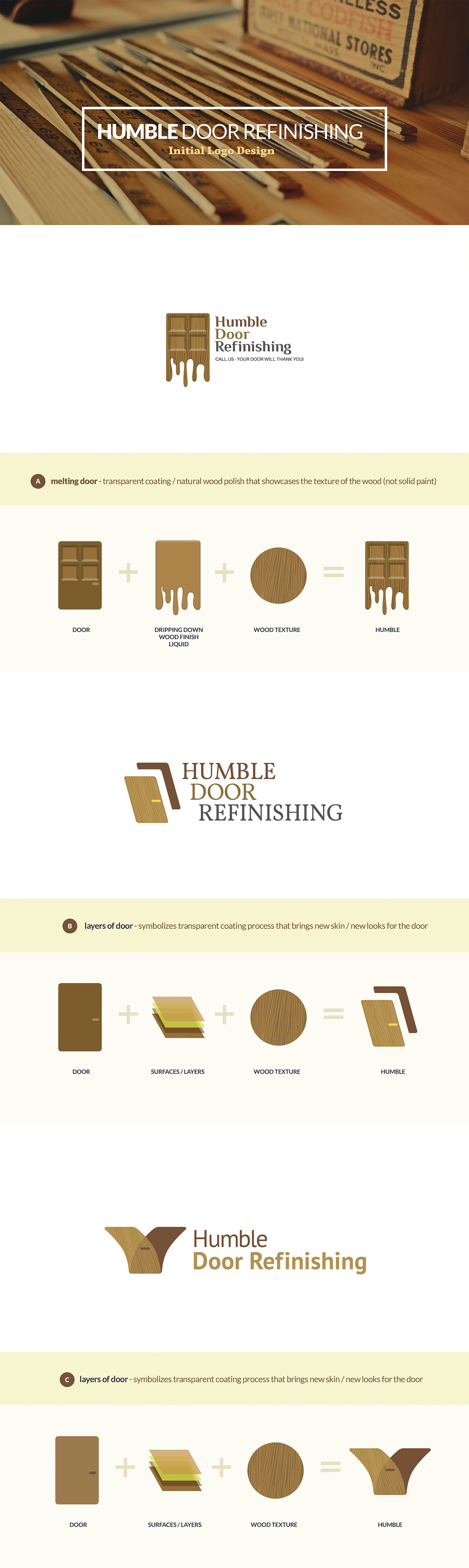 branding-humble_door_refinishing-propose